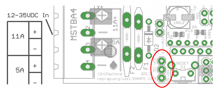 RAMPS1.4-fuse_layout.png